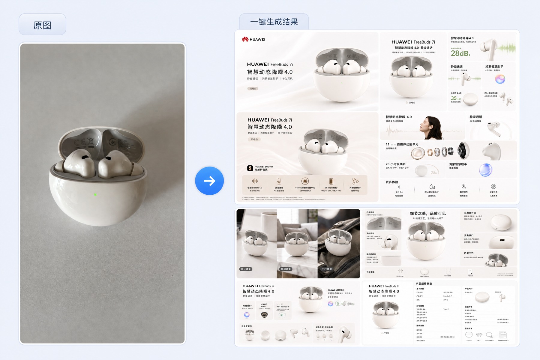 一键生成主图/场景图/详情图/核心功能卖点图案例效果图